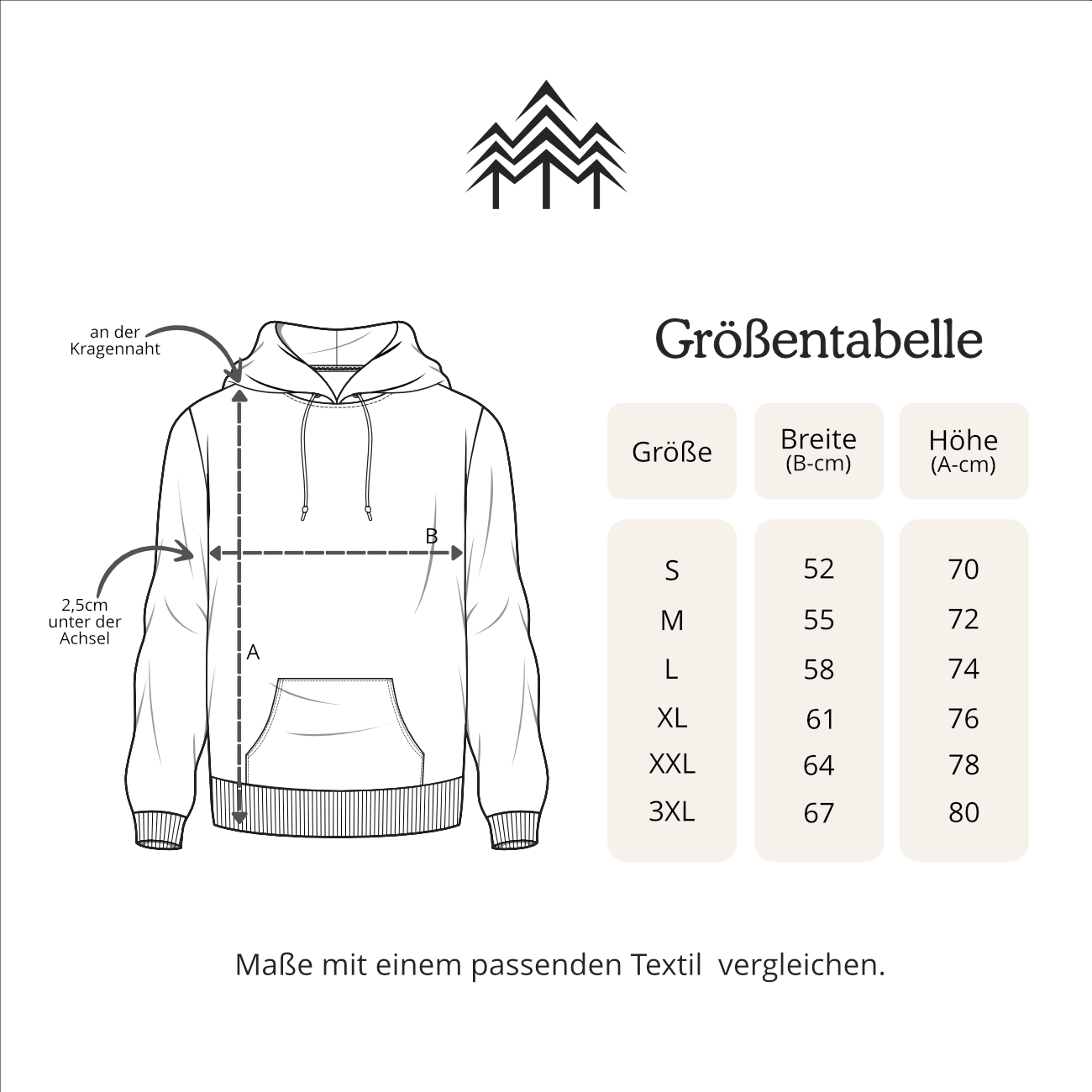 Holzbrüder® Signature Hoodie Herren