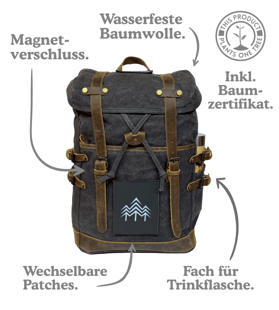 Rucksack mit Patch (🌲)