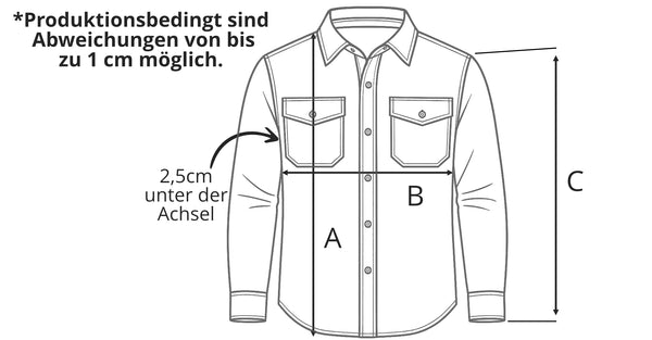Maßskizze