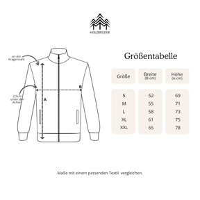 Holzbrüder Herren Fleece Jacke - Waldgrün